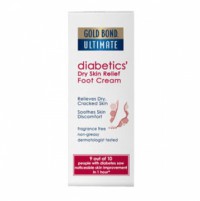 Category Image for Lotions/Creams